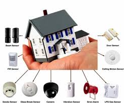 Intrusion Alarm System