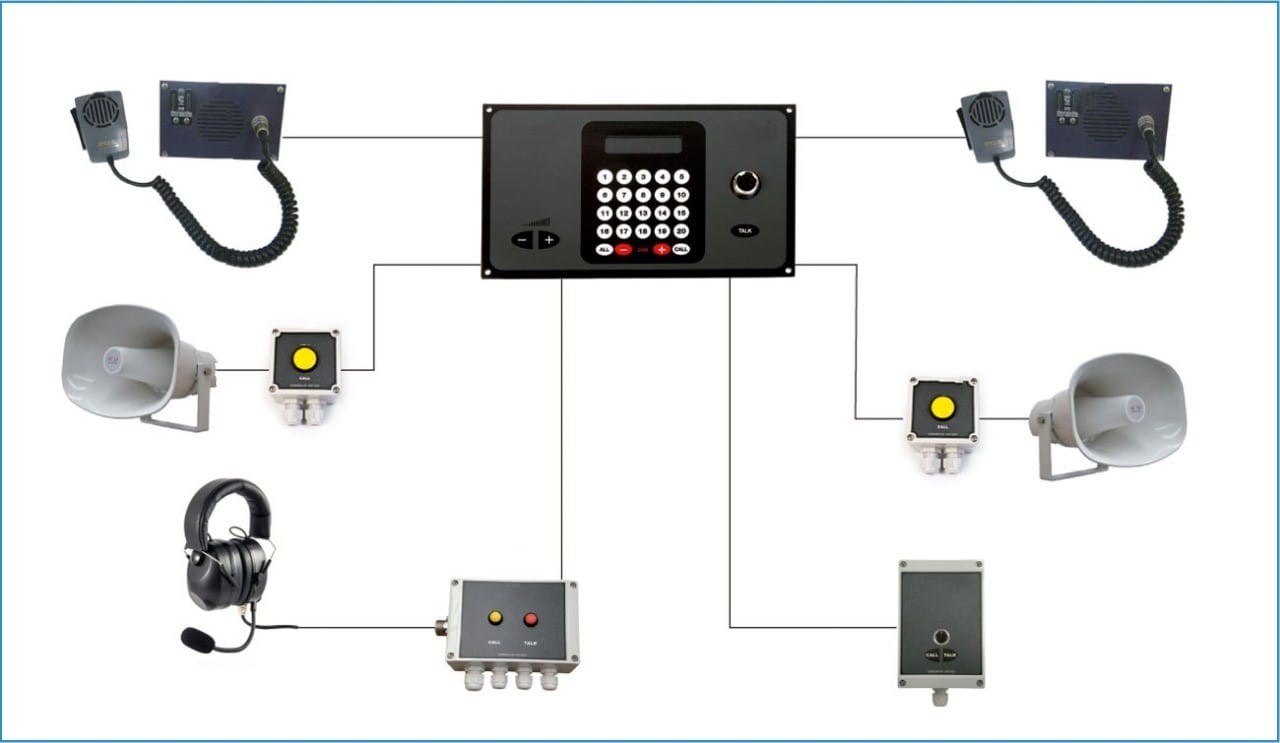 Fire Alarm System